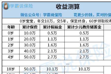 太平洋存款到期可领取吗