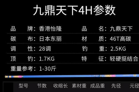 钓天下鱼竿x5是哪个品牌