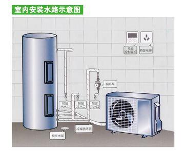 农村自建房空气能风暖怎么安装