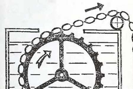 永动机水轮泵原理