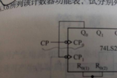 数字电路主要连接对象是