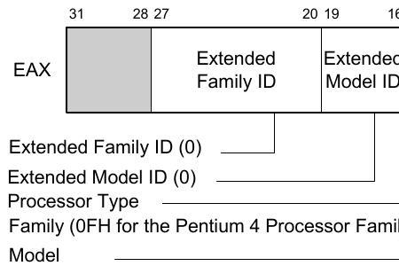 cpu feature怎么设置