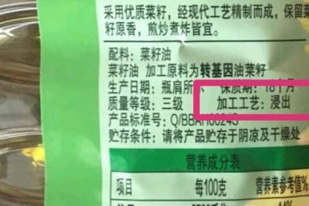 菜籽油出油率计算公式