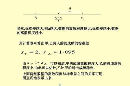 厚度标准差s的计算公式