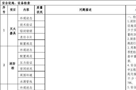 安全资料检查标准