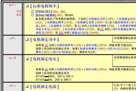 施耐德变频器hmi什么意思