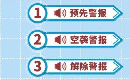 核辐射警报和防空警报有啥区别