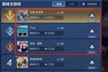 王者荣耀明教总队十大高手排名