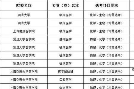 精算学必选科目