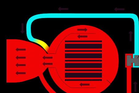 火箭发动机是不是热机