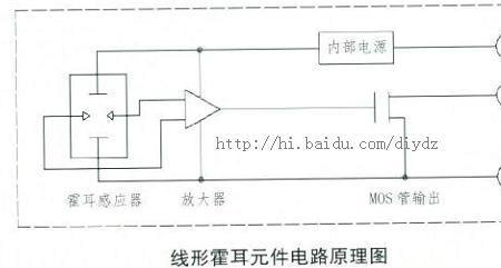 电动滑板车霍尔传感器坏了