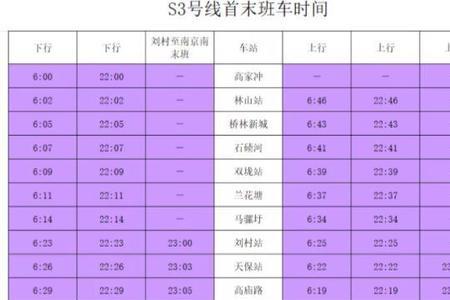 宝成铁路2022列车时刻表