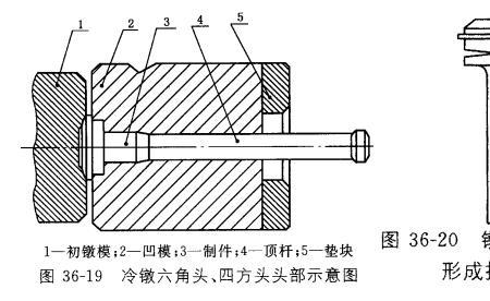 冷镦拉伸边有高低怎么解决