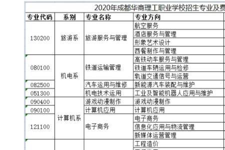 河北城铁轨道职业学校学费