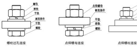 电气设备上的螺栓要求