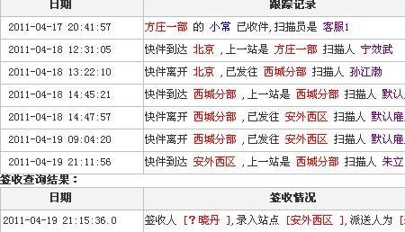 国内普通包裹一般几天可以收到