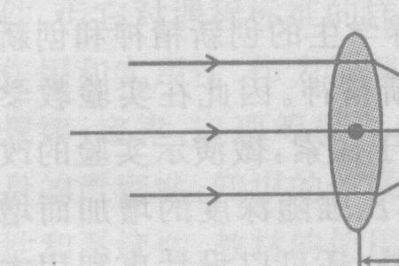 电透镜原理