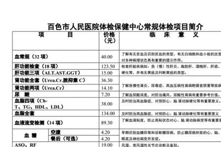 人行体检项目有哪些