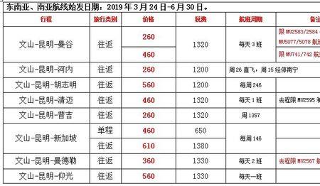 东航员工免票需交燃油费吗