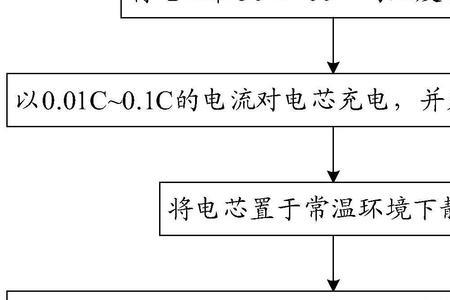 锂电普压与高压的区别