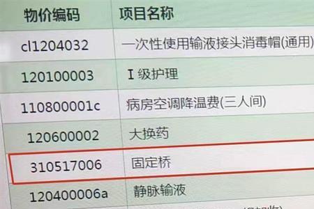 胆囊结石手术费用能报销多少钱