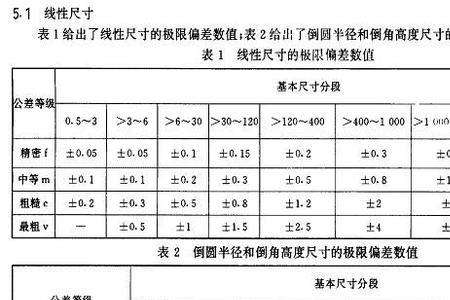 公差中心m怎么求