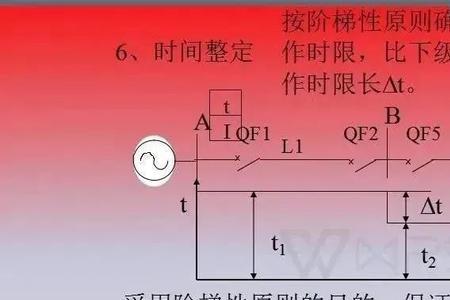 电流速断和限时电流速断的区别