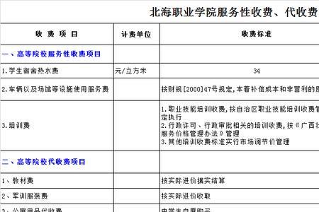 北海职业学院单招专业