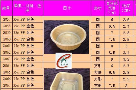 直径60厘米的圆一米有多少立方