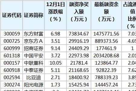 额首的意思