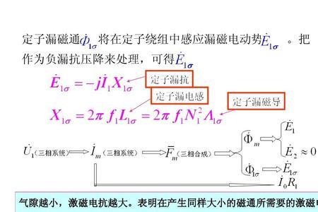 两种气体一种固体叫几相流耦合