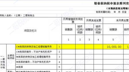 进项抵扣销项还是销项抵扣进项