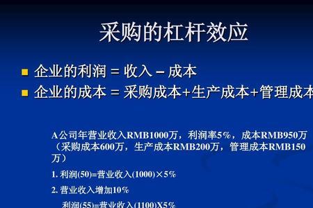 1000万的工程利润10万合理吗