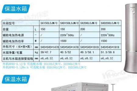 格力空气能热水器功能选项