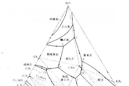 三元八角等于几角