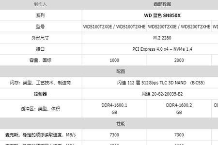 sn850缓存容量有多少