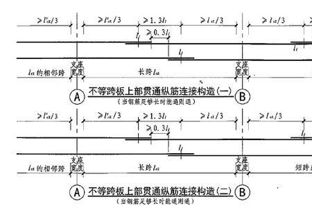 钢筋梁的左右支座筋怎么区分