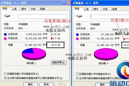 c盘分区120gb怎么计算