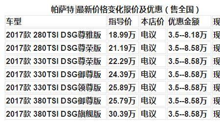 04年2000元等于现在多少