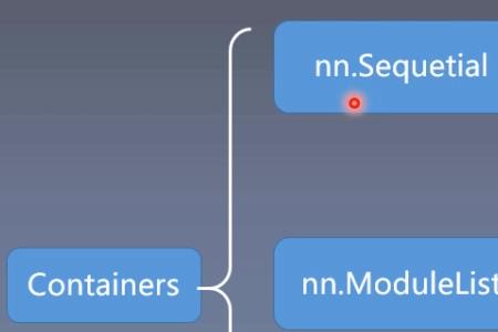 pytorch 模型干嘛的