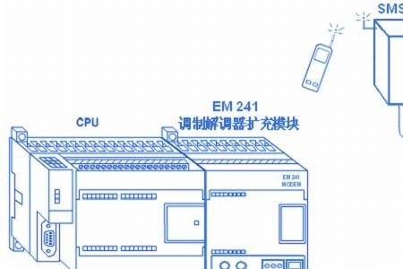 modbus rtu通讯协议