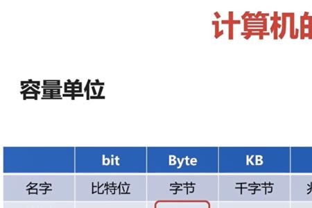 10kb等于多少字节