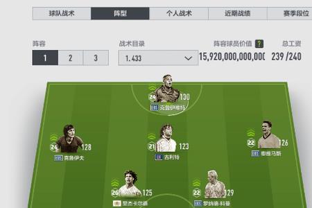 fifaonline4古利特哪个版本最强