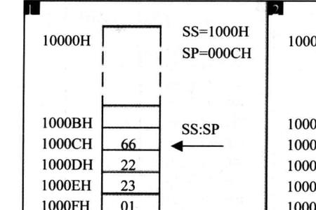 sjmp在汇编语言中的意思