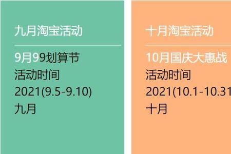 2022年淘宝双12什么时候开始