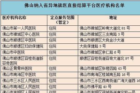 深圳社保怎么开转诊单