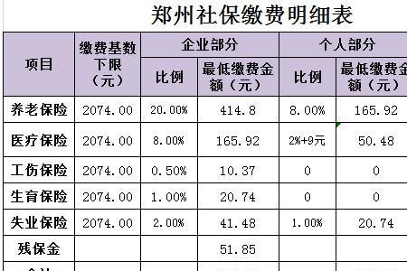 两地社保怎么合并郑州