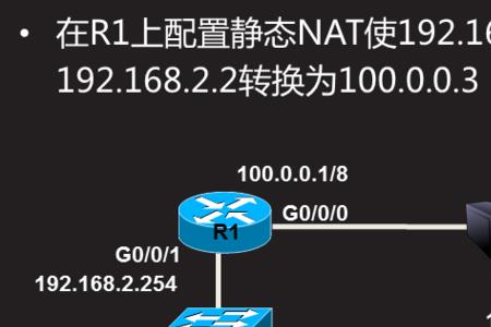 什么是一级网络