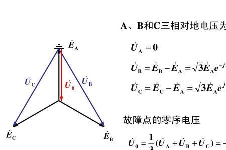 单相接地弧光电阻范围