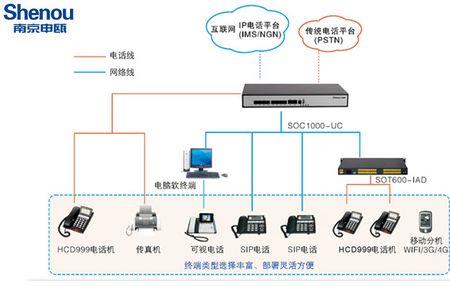 海康pcm是什么